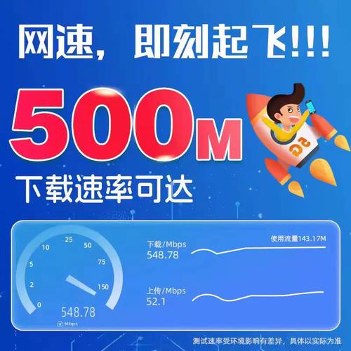 大王卡用户是否需要额外购买流量套餐？
