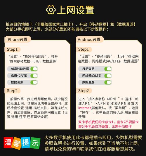 怎么预约日本流量卡