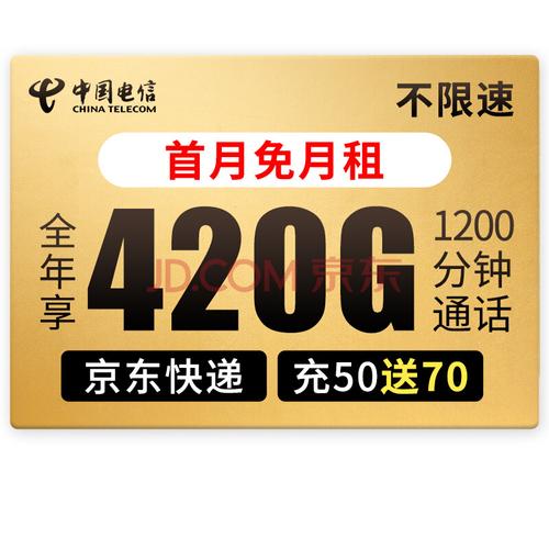 如何在不更换号码的情况下升级我的电信流量卡？