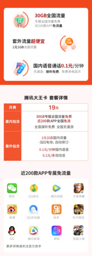 联通王卡腾讯视频流量包
