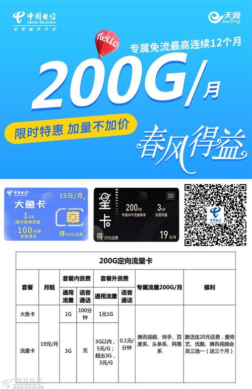 如何高效使用陕西专属流量卡？