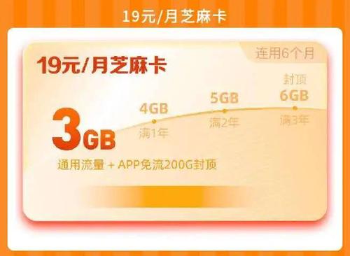 太原转让单位流量卡