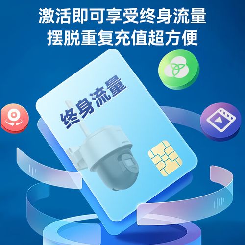 监控流量卡终身免费