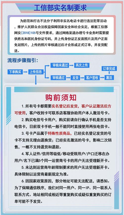 流量限速怎样做不卡