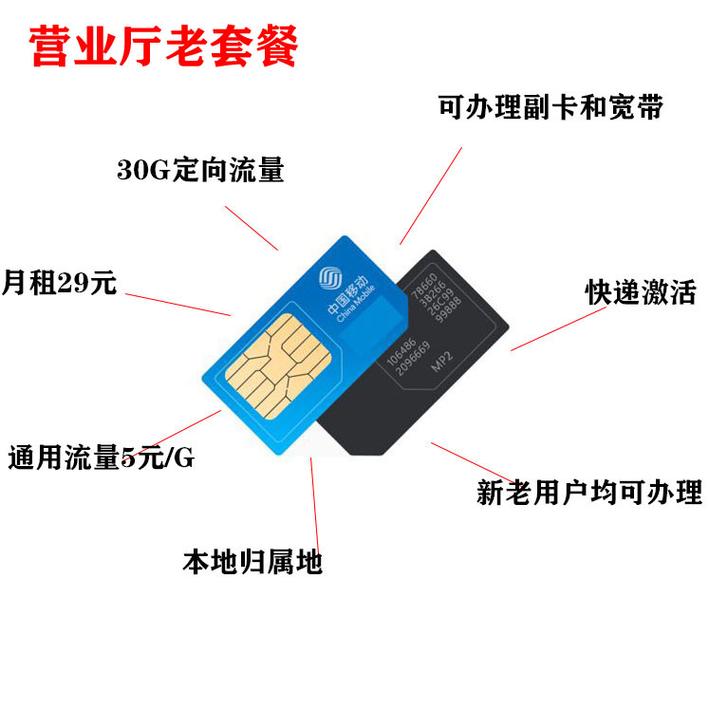 电信宽带副卡流量西安