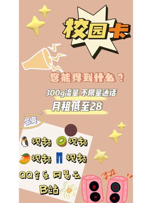 校园卡包含流量吗吗
