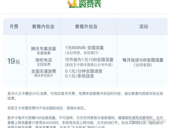 小米吃到饱流量卡串码