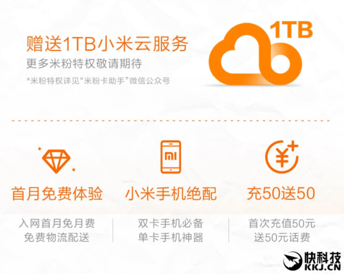 联通米粉卡视频免流量吗