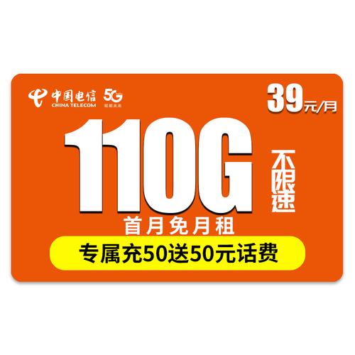 信用卡限流量