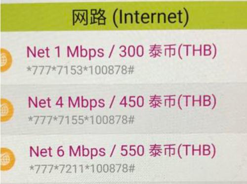 如何快速开通泰国卡AIS流量服务？