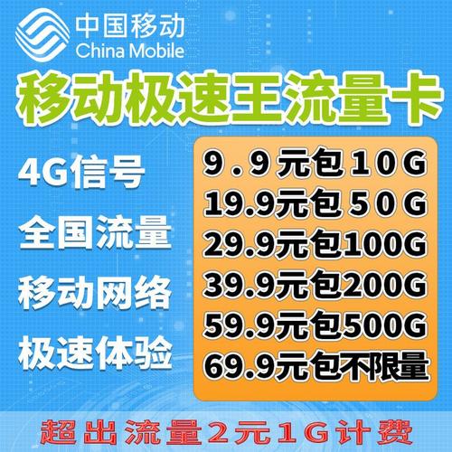郑州48元移动流量王卡