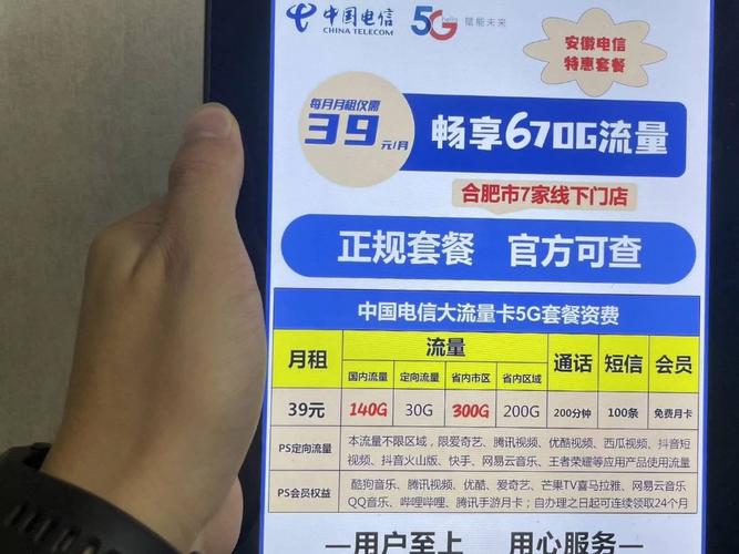 电信流量卡显示SIMweijih