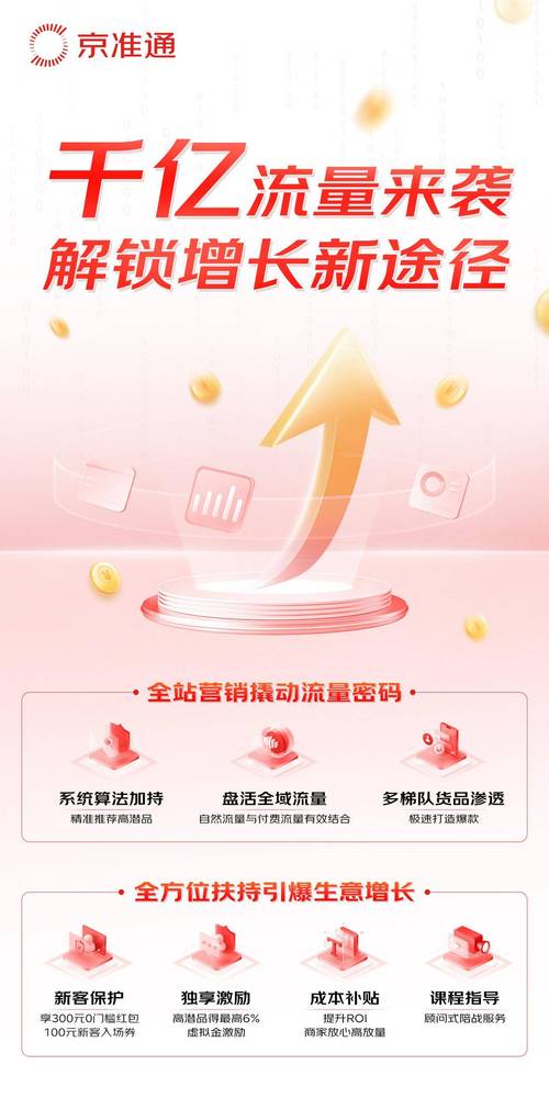 京东读书大王卡真的可以免费享受流量阅读吗？