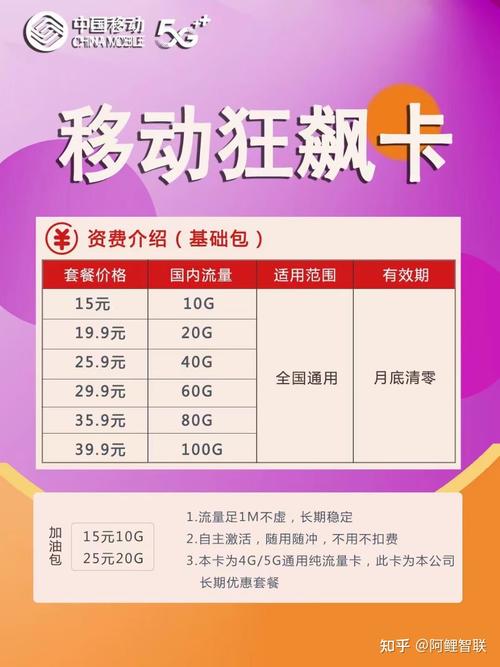 如何通过官网申请学生专属移动流量卡？