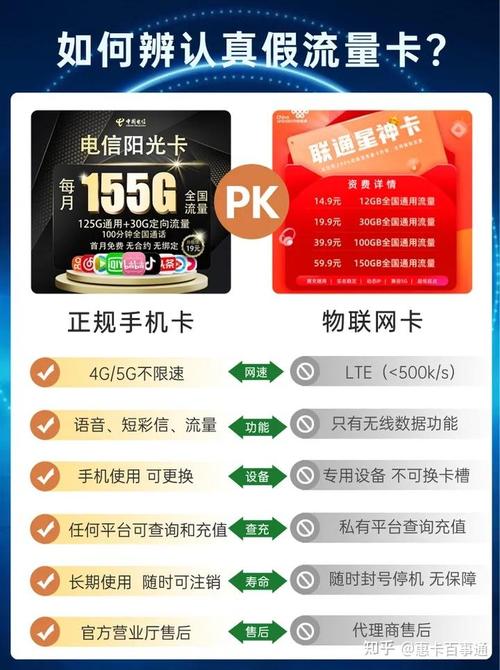 农村用哪个流量卡