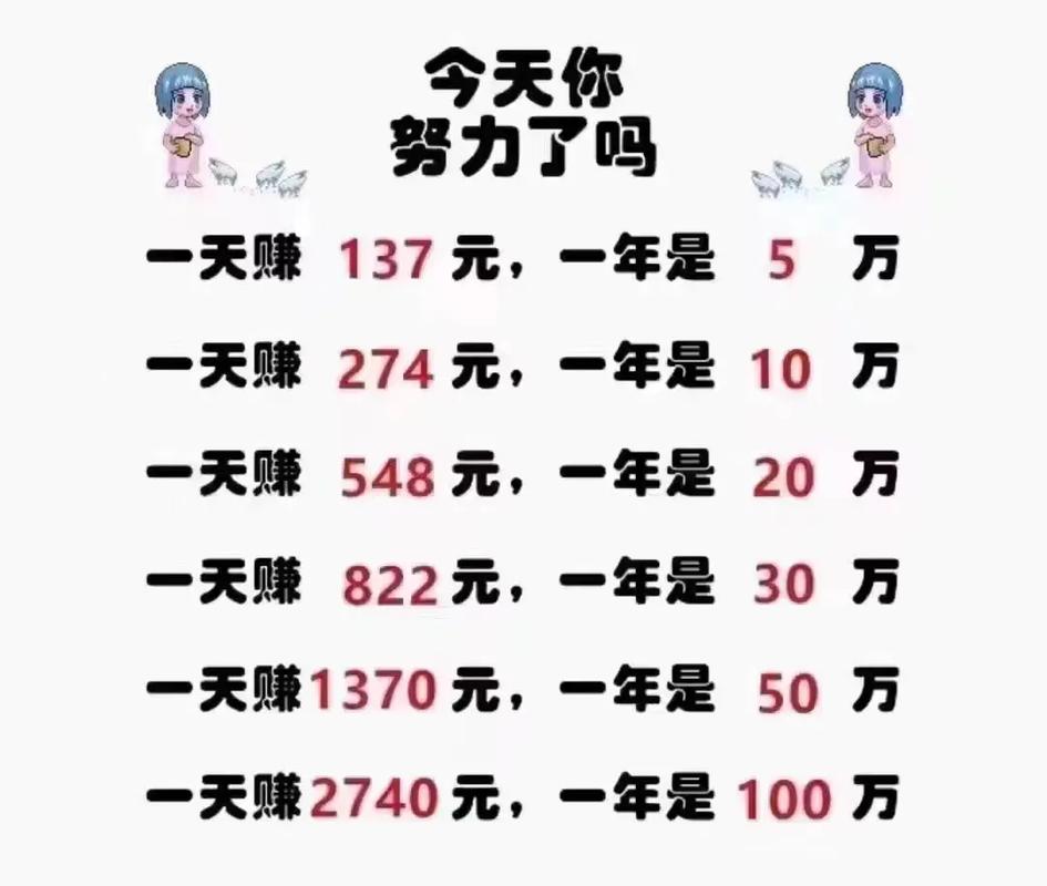 如何成为流量卡代理商，掌握代理流程与技巧