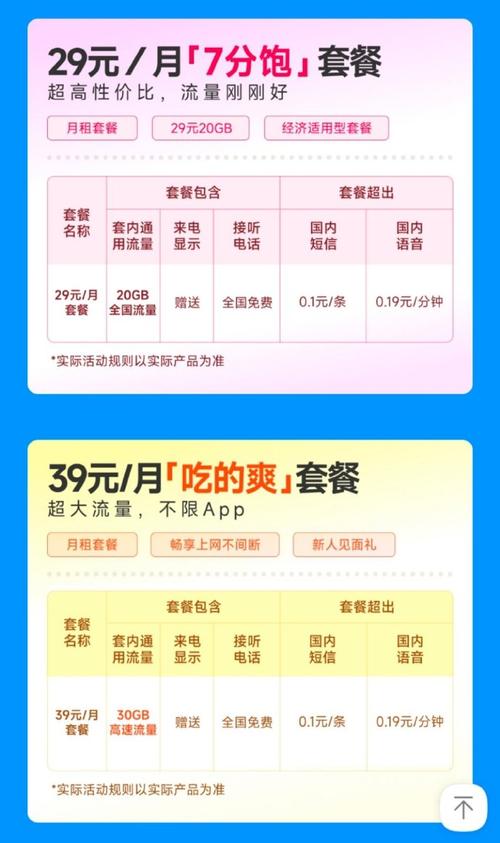 小米吃到饱流量卡串码