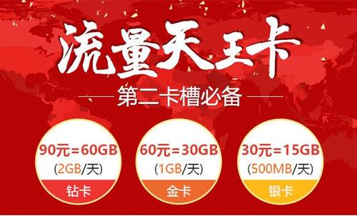 天王卡的免费流量究竟有多少？