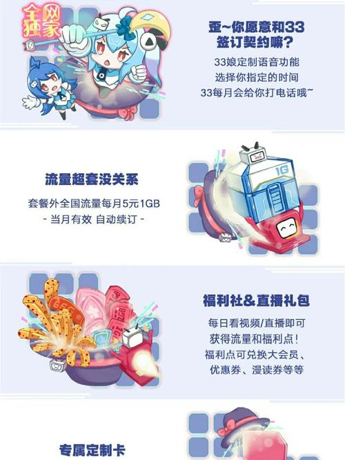 bilibili流量卡多久到