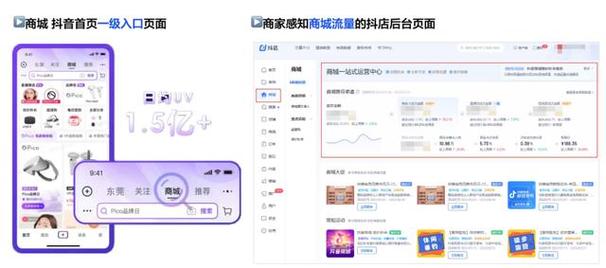 如何通过提升商品卡流量来增加收入？