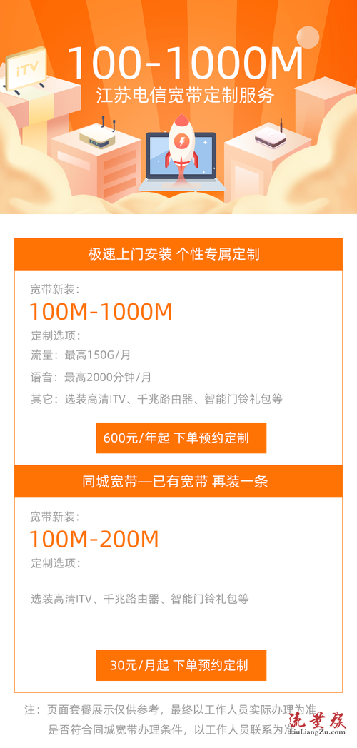 系统查看光纤卡流量信息