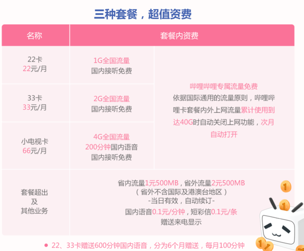 bilibili免流量卡资费