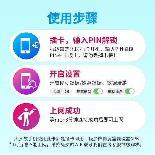 希腊流量卡哪个好