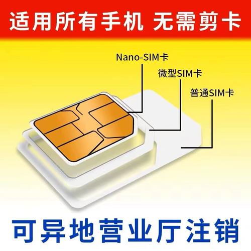 新办的大王卡有流量吗