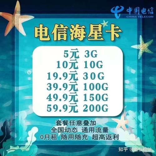 海星移动流量卡购买