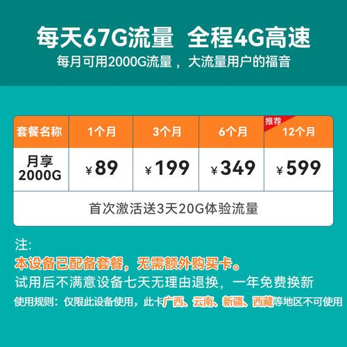 全网通能插流量卡吗