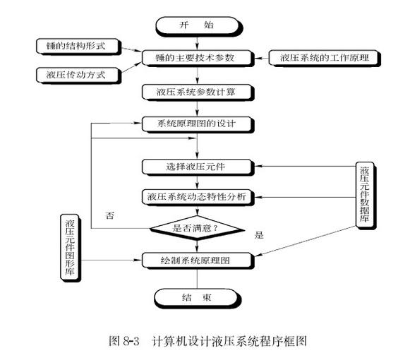 众友的流量卡