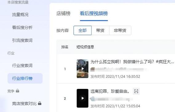 怎么提高商品卡流量等级