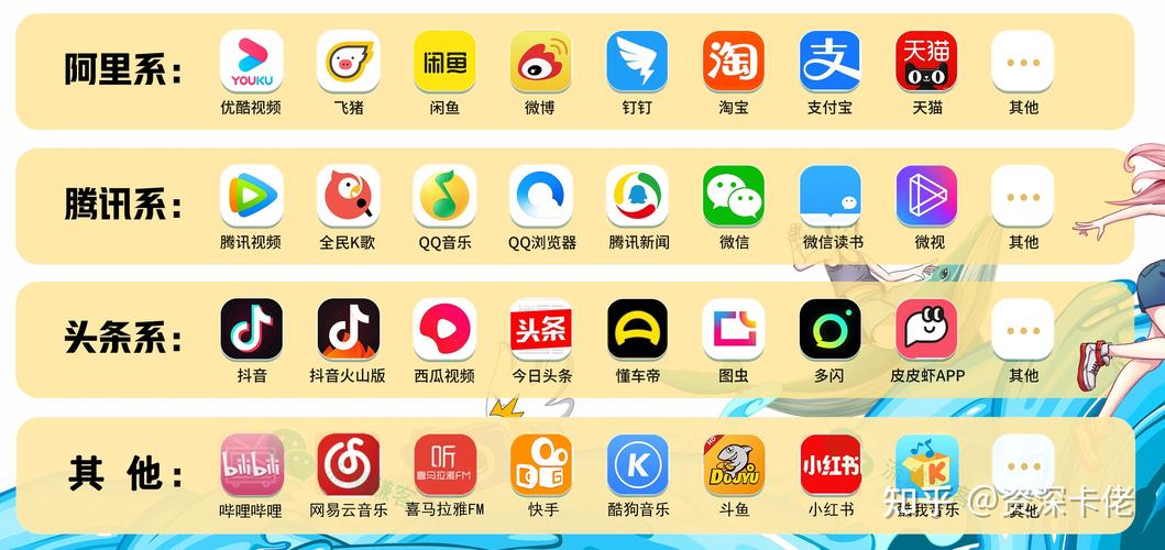 斗鱼免流量卡申请