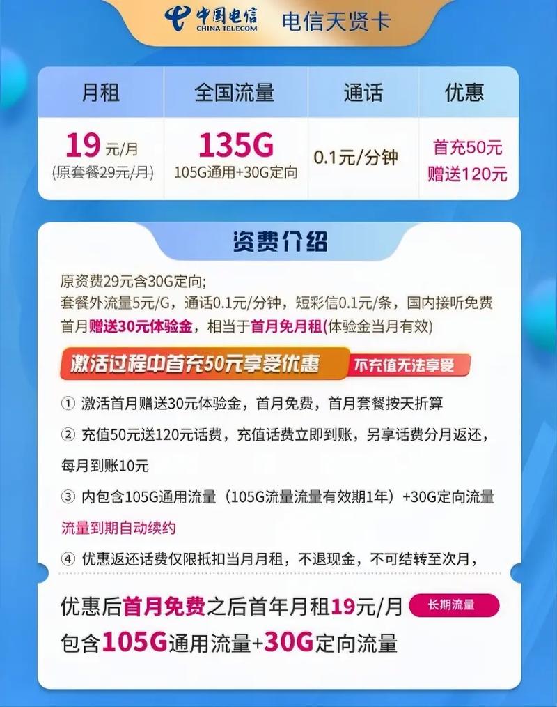 电信卡流量用很卡
