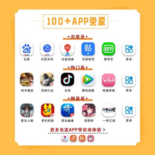 宝藏卡有哪些免流量软件