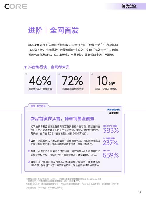 抖音24小时免费下单-抖音24小时自助服务平台