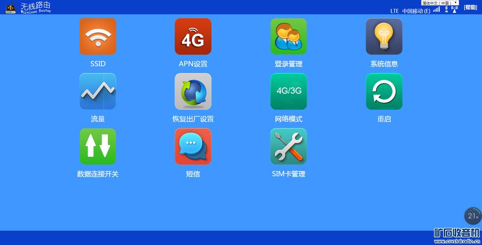 全网通能插流量卡吗