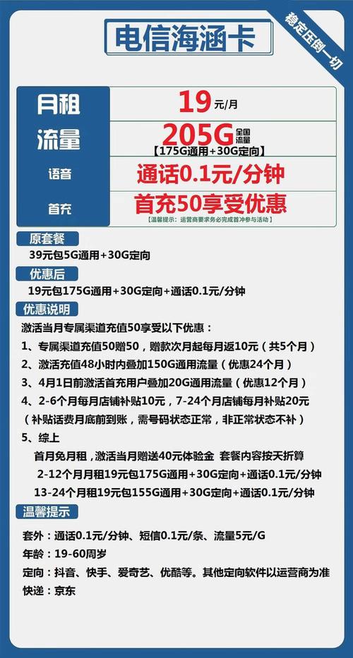 申请免租流量卡