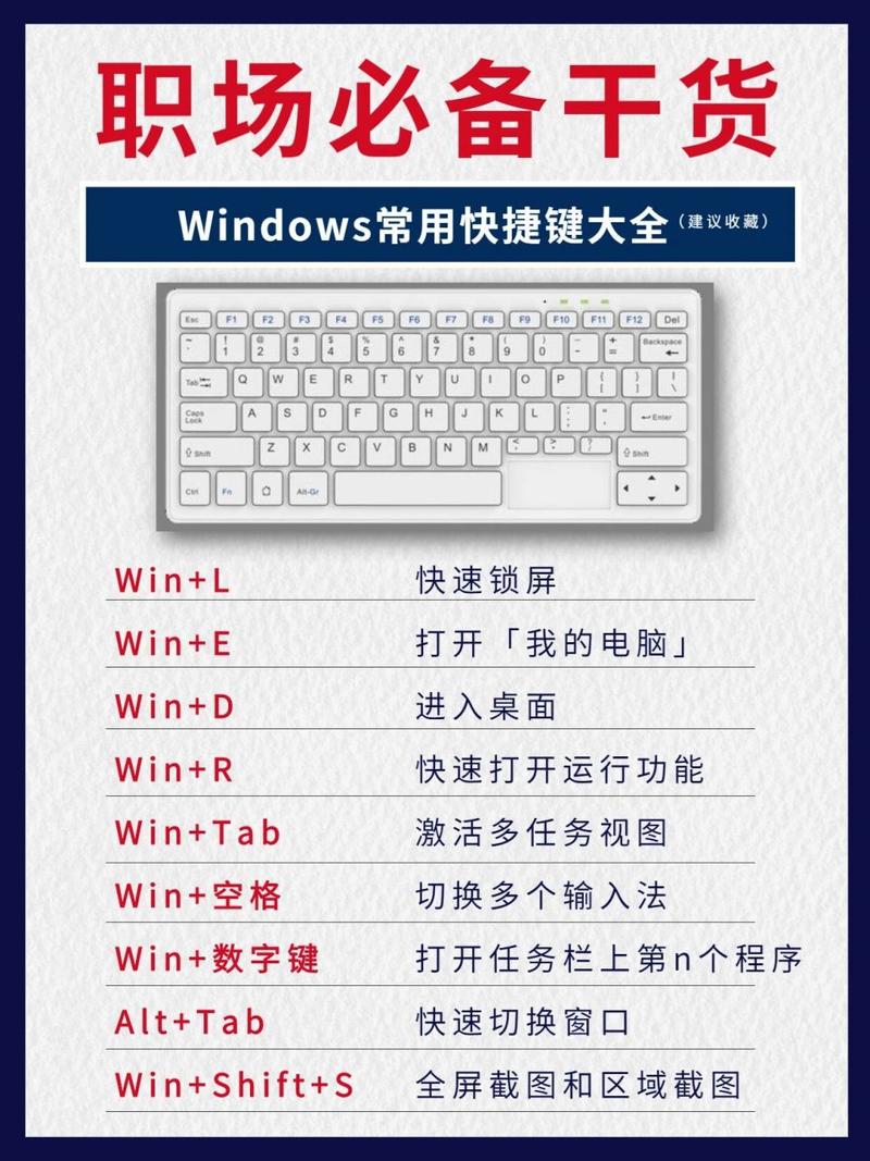 Win10笔记本windows键是哪个？