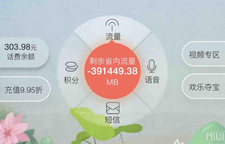 为何我的米粉卡流量会突然消失？