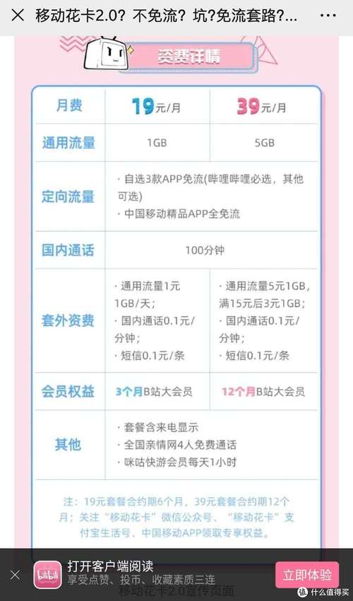 花卡流量怎么查