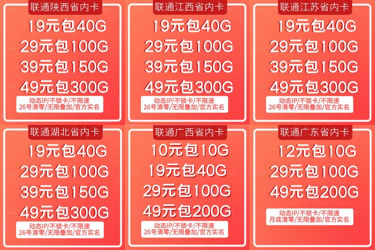 如何选择适合学生党的流量卡？