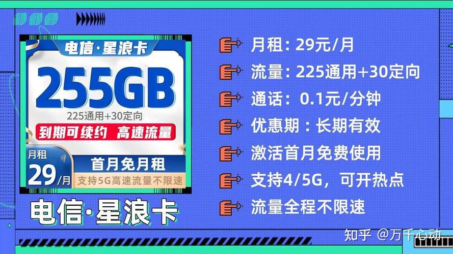能接打电话流量卡