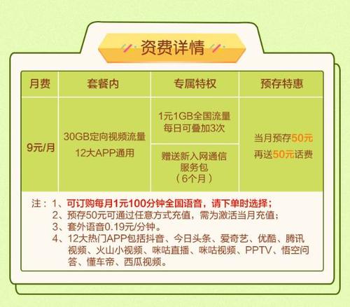 28元移动流量王卡真的物有所值吗？