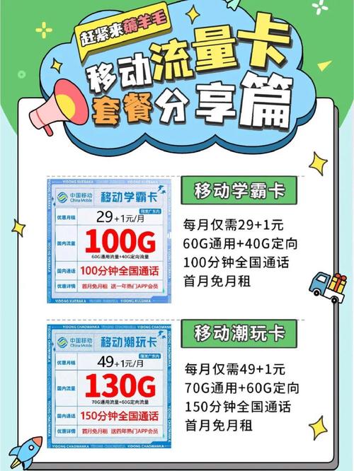 怎样销售流量卡快
