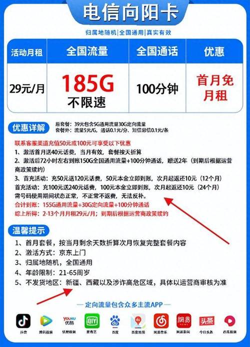 转网时电信流量卡的费用究竟是多少？
