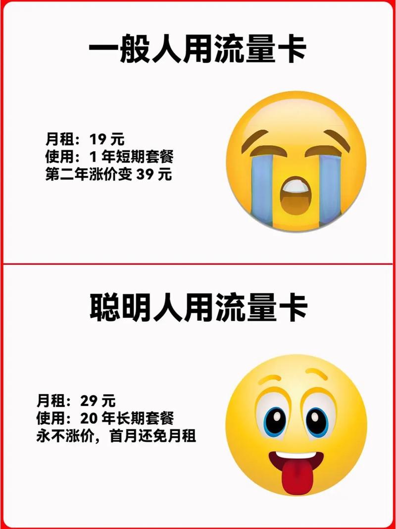 如何正确选择流量卡