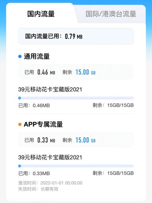 花卡流量怎么查