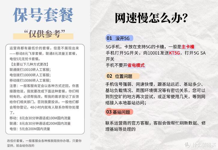 国庆流量卡怎么用