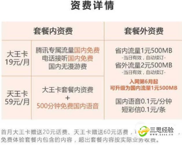 使用腾讯大王卡不限流量
